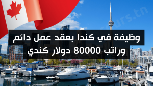 الهجرة إلى كندا لكل الشباب عام 2025